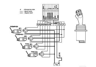 Joystick sub-D 7 funktioner vänster – bild 4