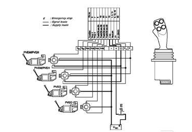 Joystick sub-D 8 funktioner höger – bild 5