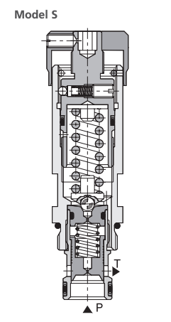 Argo Hytos trycksäkringspatronventil pilotstyrd upp till 0-160 bar M22x1.5 - 70 l/min – bild 2