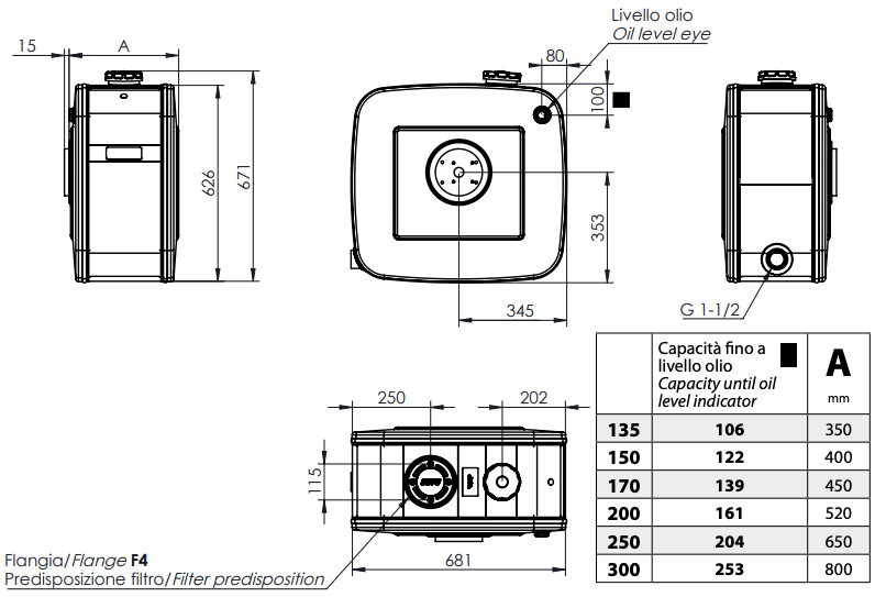 OMFB hydraultank 200 liter aluminium med monteringsplatta för OMFB tippventil – bild 2