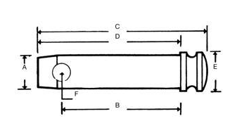Toppstångssprint med diameter 12 mm, längd 32 mm – bild 2