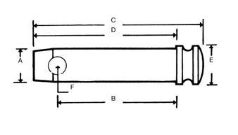 Sprint med diameter 19 mm, längd 173,75 mm – bild 2
