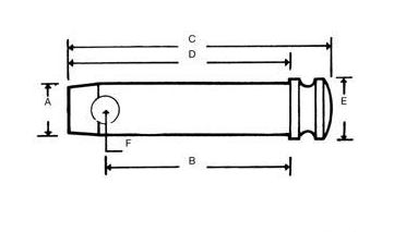 Toppstångssprint med diameter 19 mm, längd 75 mm – bild 2