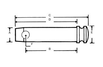 Toppstångssprint med diameter 19 mm, längd 125 mm – bild 2