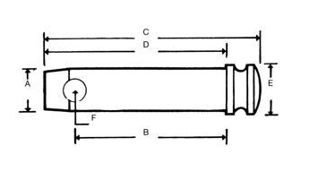 Toppstångssprint med diameter 22 mm, längd 68 mm – bild 2