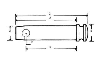 Toppstångssprint med diameter 22 mm, längd 95 mm – bild 2
