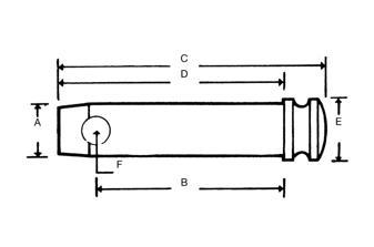 Toppstångssprint med diameter 22 mm, längd 112 mm – bild 2