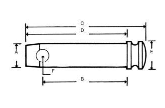 Toppstångssprint med diameter 25 mm, längd 92 mm – bild 2
