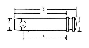 Toppstångssprint med diameter 25,4 mm, längd 113 mm – bild 2