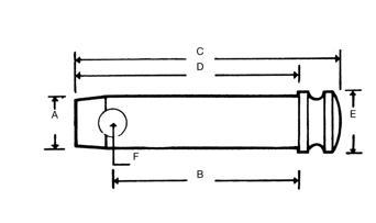 Toppstångssprint med diameter 28 mm, längd 130 mm – bild 2