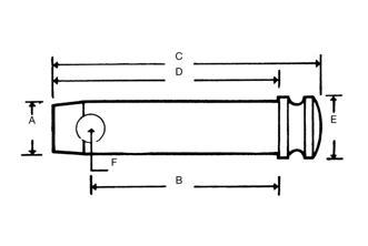Toppstångssprint med diameter 28 mm, längd 177 mm – bild 2