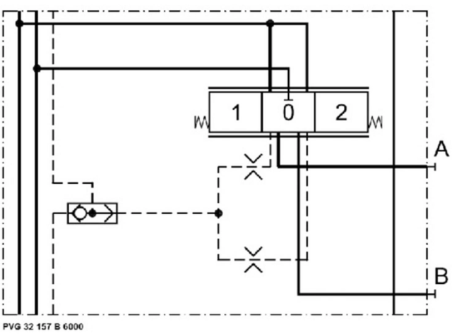 Danfoss PVG 32 styrsektion utan kompensering 1/2" – bild 3
