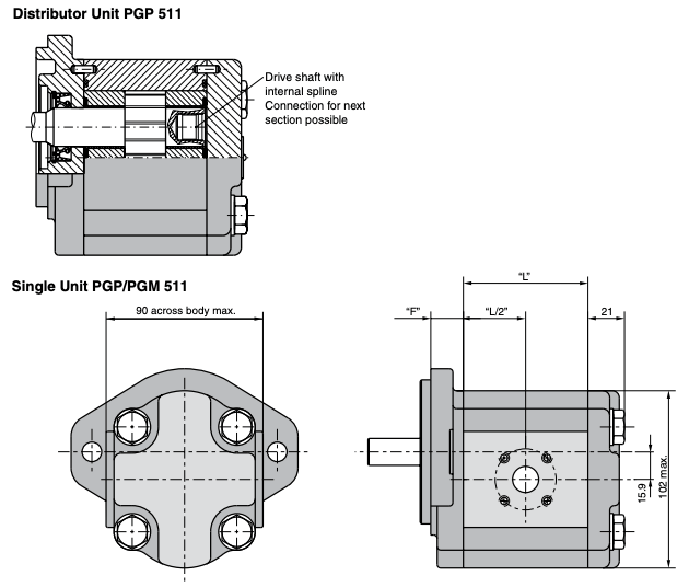 Parker kugghjulspump 6cc höger SAE A – bild 2