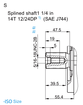 71 DFR variabel axialkolvpump vänster - öppen krets - 71cc - 280 bar – bild 2