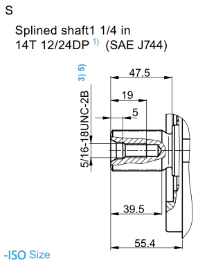 71 DRG variabel axialkolvpump vänster - öppen krets - 71cc - 280 bar – bild 2