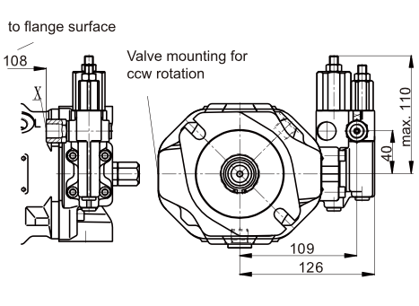 18 DFR1 variabel axialkolvpump vänster - öppen krets - 18cc - 280 bar – bild 4