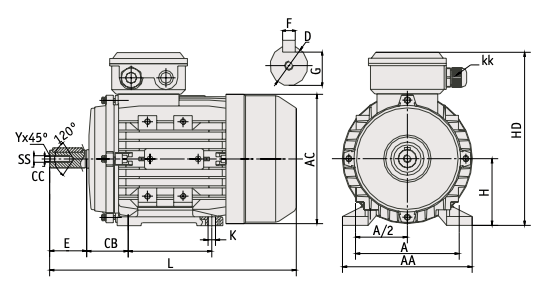 IE3 elmotor 1,5 kW, 230/400 V, fot- och flänsmontage B3-B14, 1500 varv/min – bild 2