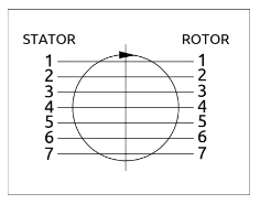 Roterande genomföring RC BSP 7x1/4" – bild 3