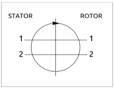 Roterande genomföring RC BSP 2x1/2" – bild 3