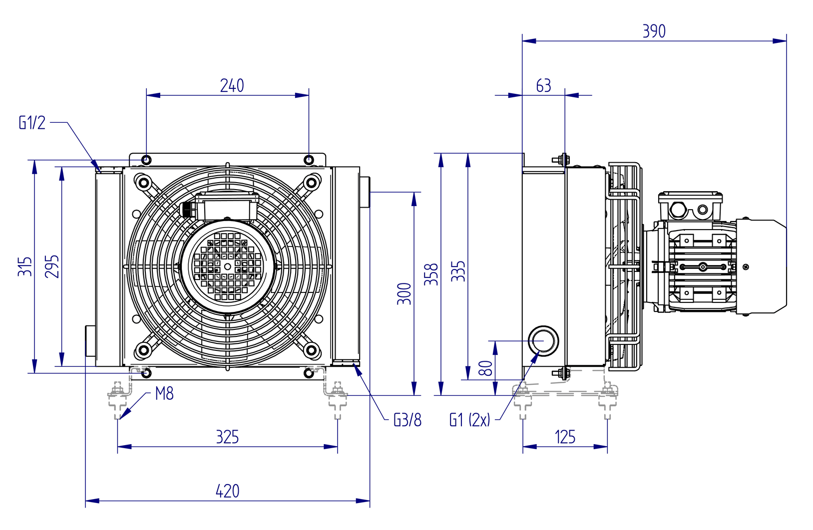 Oesse hydraulisk oljekylare med 230/400V 3-fas B14 elmotor | 1" BSP | 5,7 - 7,9 kW – bild 3