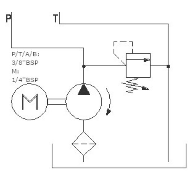 24V 2kW Servo hydraulaggregat | 1,8cc pump | dubbelverkande krets – bild 2