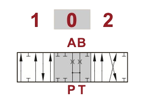 PV5 slid 100 l/min ABT öppen – bild 2