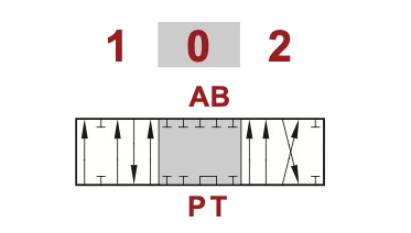 PV5 slid 65 l/min ABPT stängd – bild 2