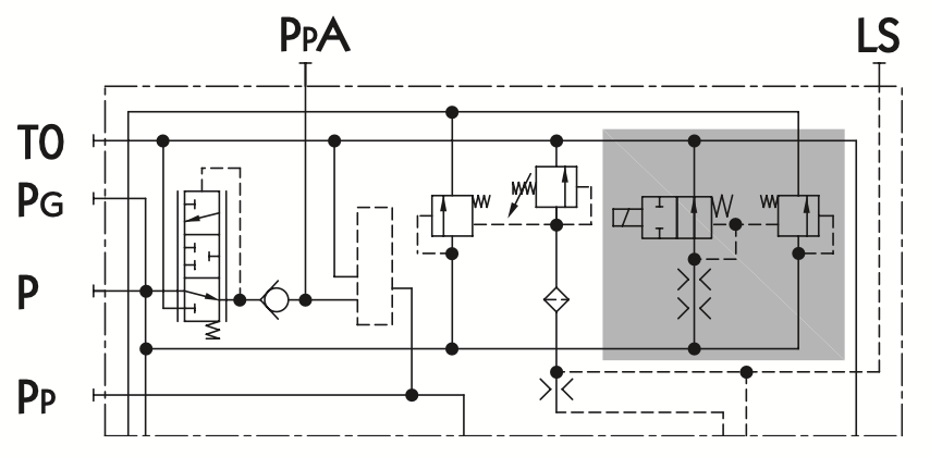Fast pumpmodul 24V på/av-ventil PV5 | PVG100 | PVG120 – bild 2