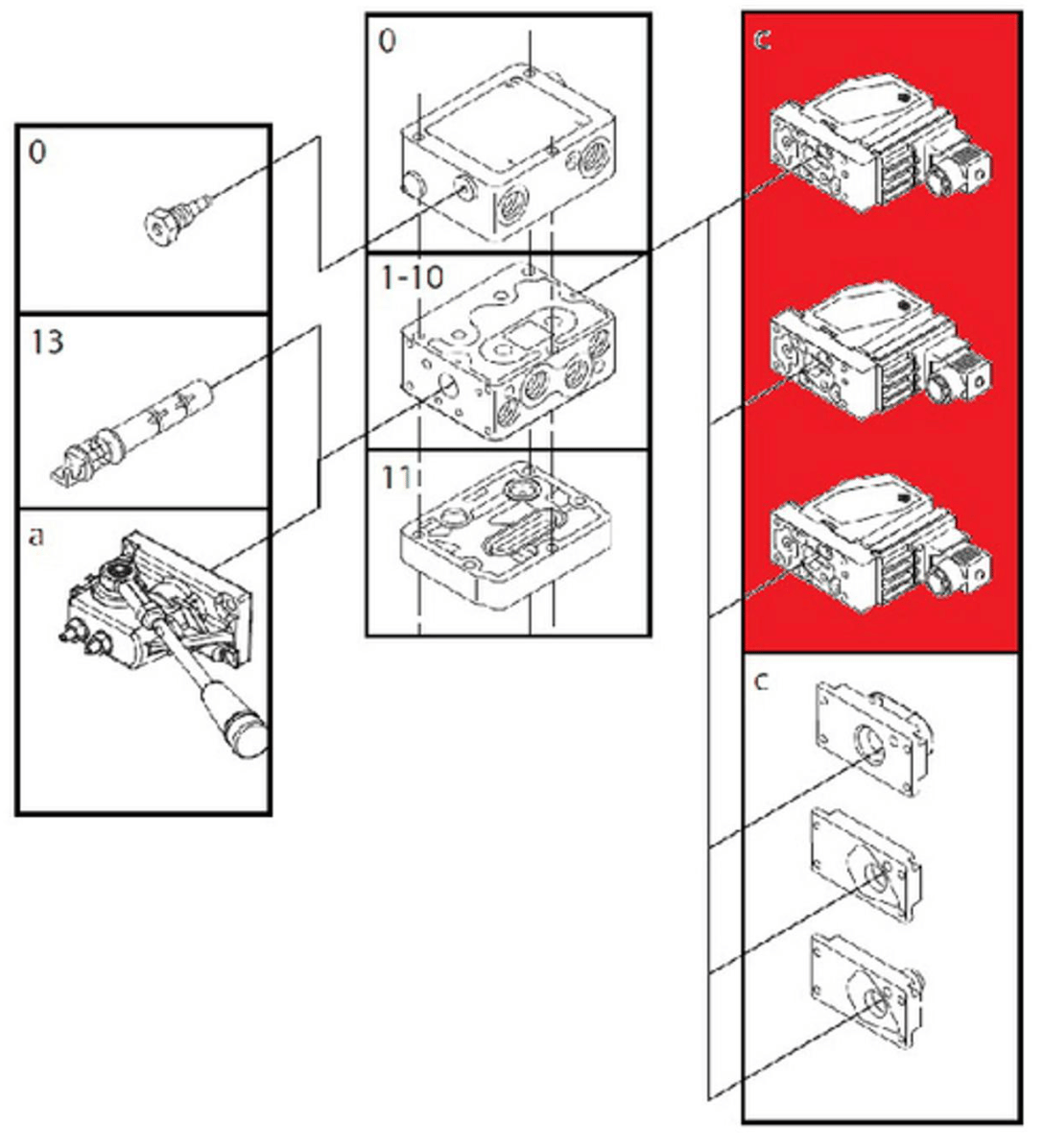Danfoss PVEO på/av-magnet med LED - elektrisk manövrering för proportionalventil 24V – bild 4