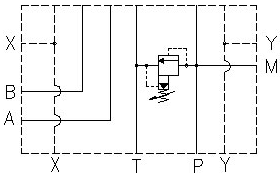 NG16 underblock | med tryckbegränsningsventil | 1" BSP | sidoanslutningar – bild 2
