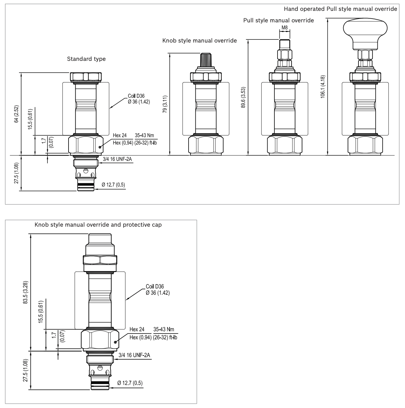 Bosch Rexroth 2/2 NC patronventil | Bidirektionell läckagefri (2-sidig) + nödmanövrering | 40 l/min | Cavity CA-08A-2N – bild 3