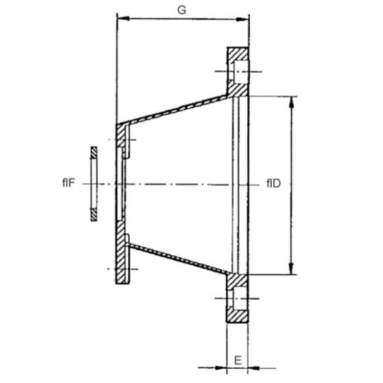 Lanterna E2 grupp 2, Fläns 350 mm – bild 4