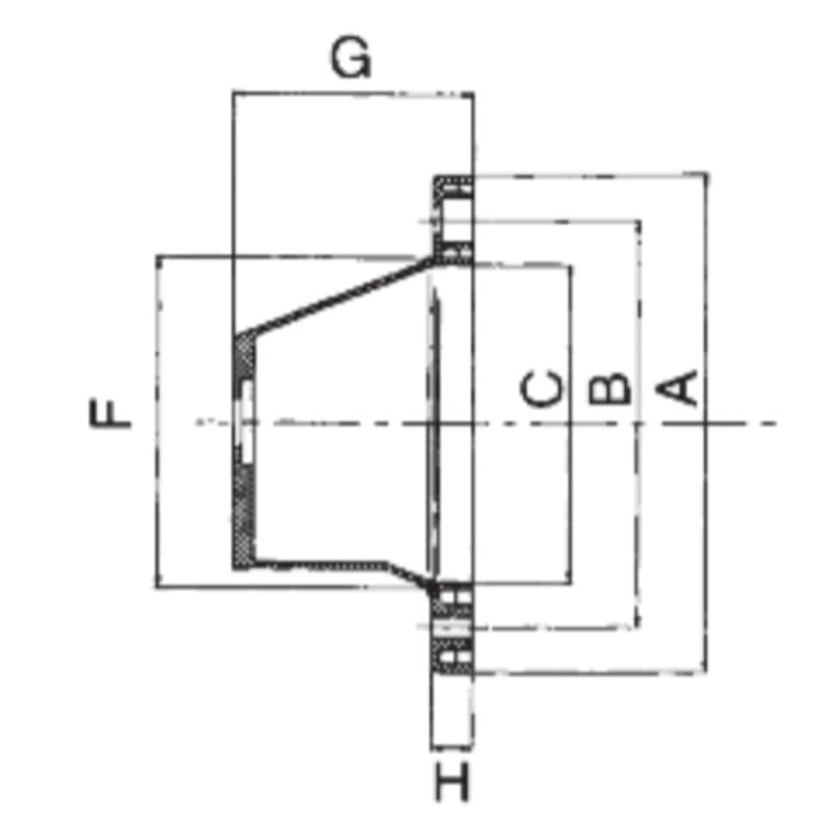 Lanterna E1 grupp 1, Fläns 140 mm – bild 2