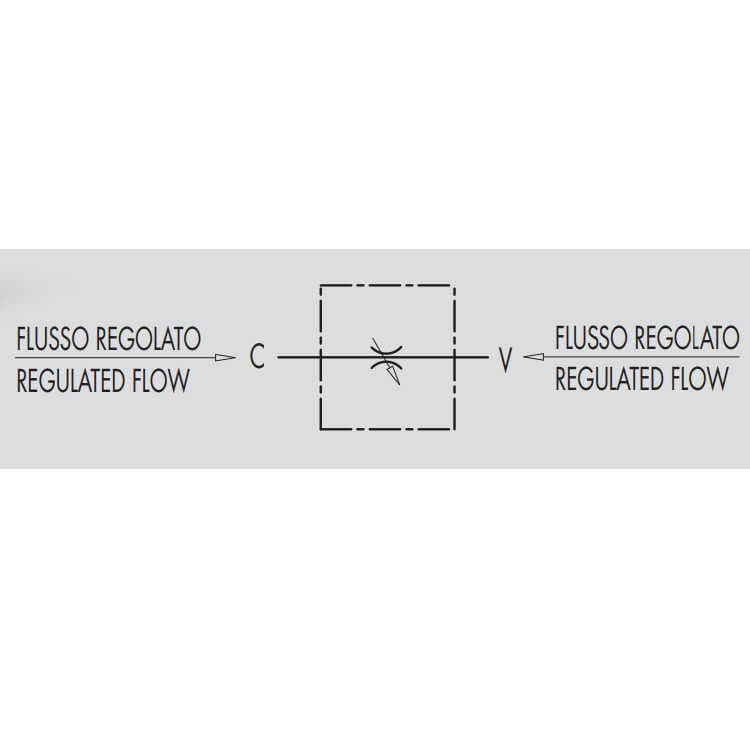 Dubbelverkande flödesregleringsventil - VRB 3/8" – bild 3