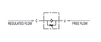 Enkelverkande flödesregleringsventil - VRF 1'' – bild 3